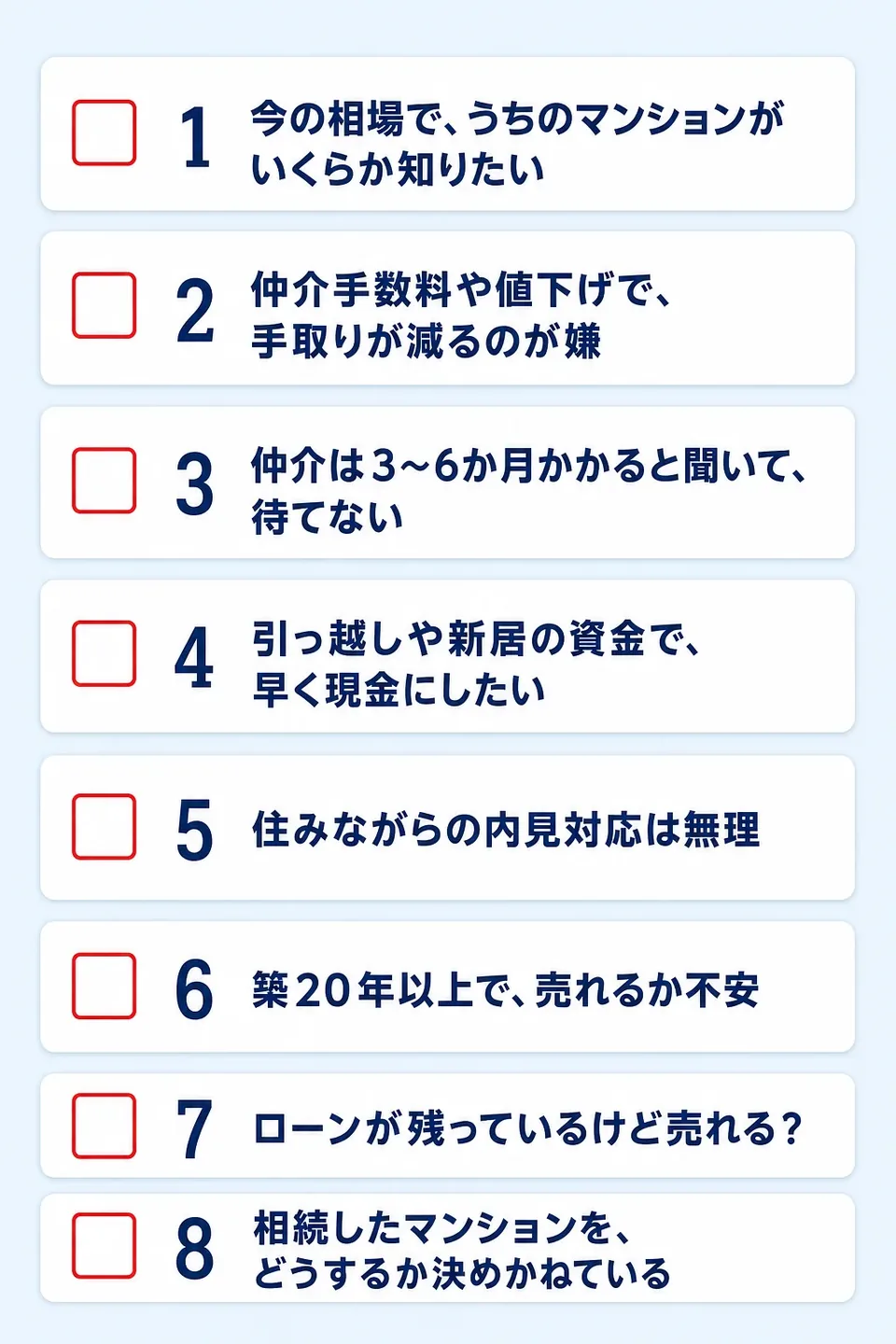 1 今の相場で、うちのマンションがいくらか知りたい。2 仲介手数料や値下げで、手取りが減るのが嫌。3 仲介は3〜6か月かかると聞いて、待てない。4 引っ越しや新居の資金で、早く現金にしたい。5 住みながらの内見対応は無理。6 築20年以上で、売れるか不安。7 ローンが残っているけど売れる？8 相続したマンションを、どうするか決めかねている。