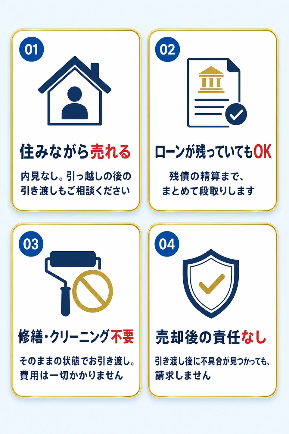01 住みながら売れる（内見なし。引っ越しの後の引き渡しもご相談ください）。02 ローンが残っていてもOK（残債の精算まで、まとめて段取りします）。03 修繕・クリーニング不要（そのままの状態でお引き渡し。費用は一切かかりません）。04 売却後の責任なし（引き渡し後に不具合が見つかっても、請求しません）。